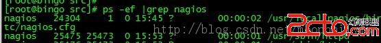 Linux--Nagios监控出图