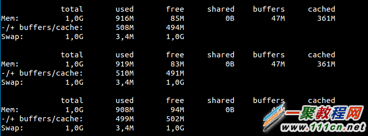 Linux的free命令来显示系统中空闲和已使用的内存