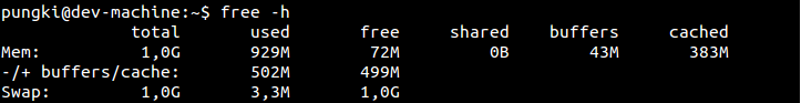 Linux的free命令来显示系统中空闲和已使用的内存