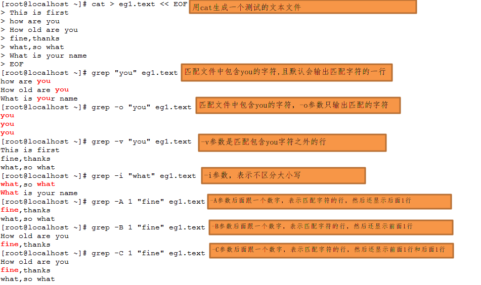 linux ı֮һgrep
