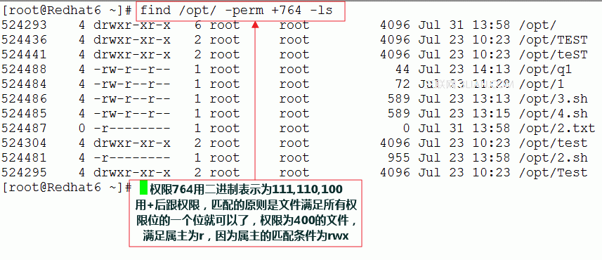 Linux find ǿļҹ