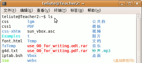 UbuntuԲ:ն˺
