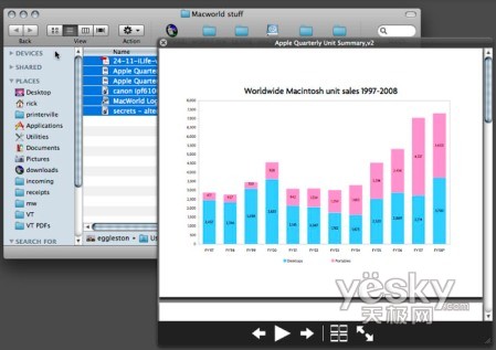 Leopard操作系统10个鲜为人知的秘密