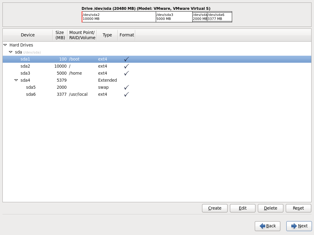 CentOS 6.2 安装教程