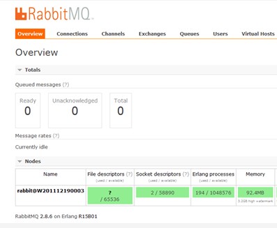 解决在Server 2008下突破Rabbitmq的socket限制数的方法