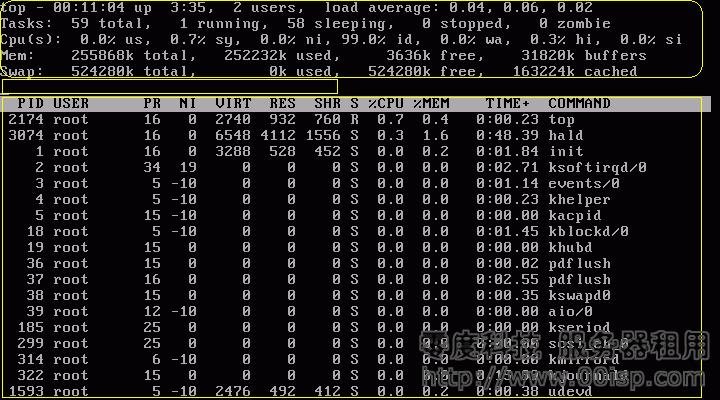 CentOS中使用top命令查看CPU