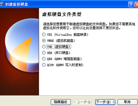 VirtualBoxص԰װϵͳ