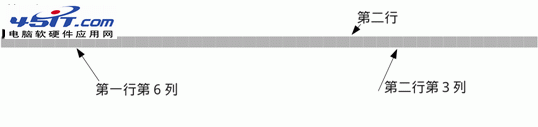 θ Linux նʾ