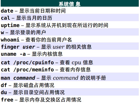 Unix/Linux 命令参考