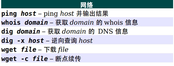 Unix/Linux 命令参考