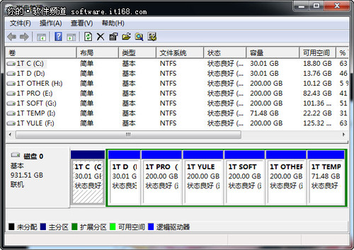 Windows7巧设虚拟硬盘 文件“藏”起来