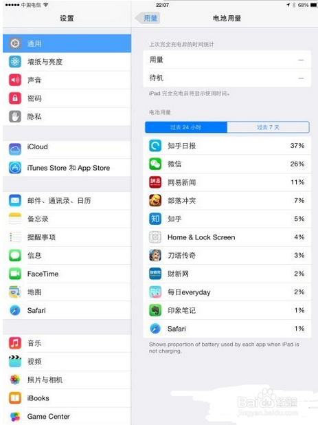 ipad air iOS8 App store򿪿հô죿