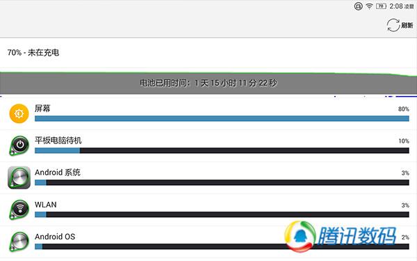 联想YOGA平板2评测