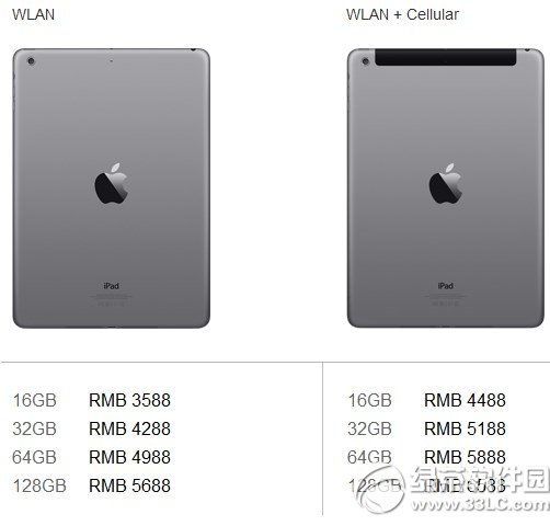 Ϊҫƽipad airĸã