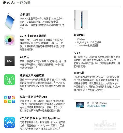 iPad Air和视网膜屏iPad Mini 2有什么区别