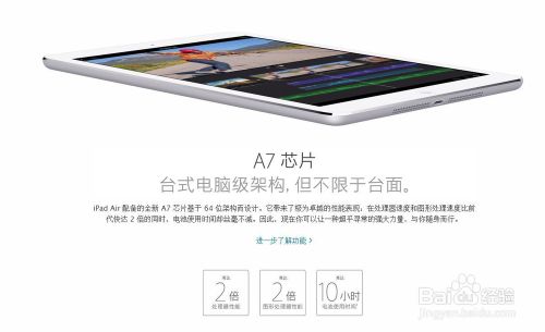 iPad Air和视网膜屏iPad Mini 2有什么区别