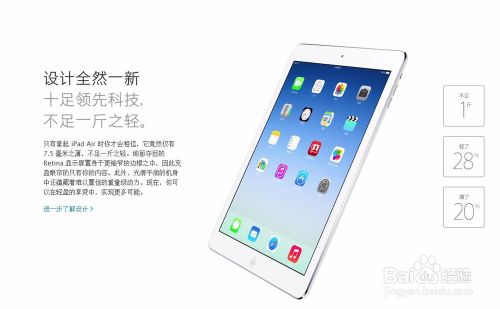 iPad Air和视网膜屏iPad Mini 2有什么区别