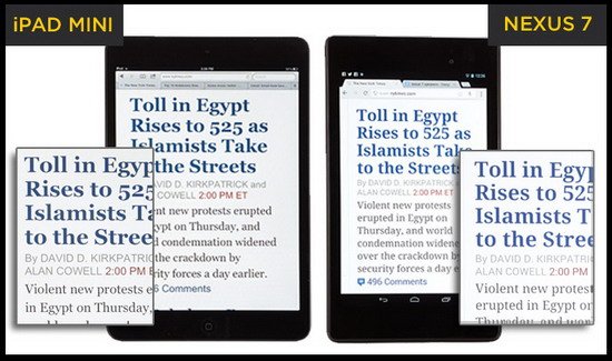 iPad mini VS Nexus 7