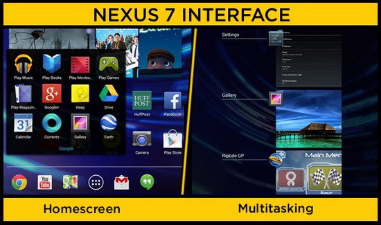 iPad mini VS Nexus 7