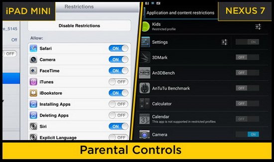 iPad mini VS Nexus 7