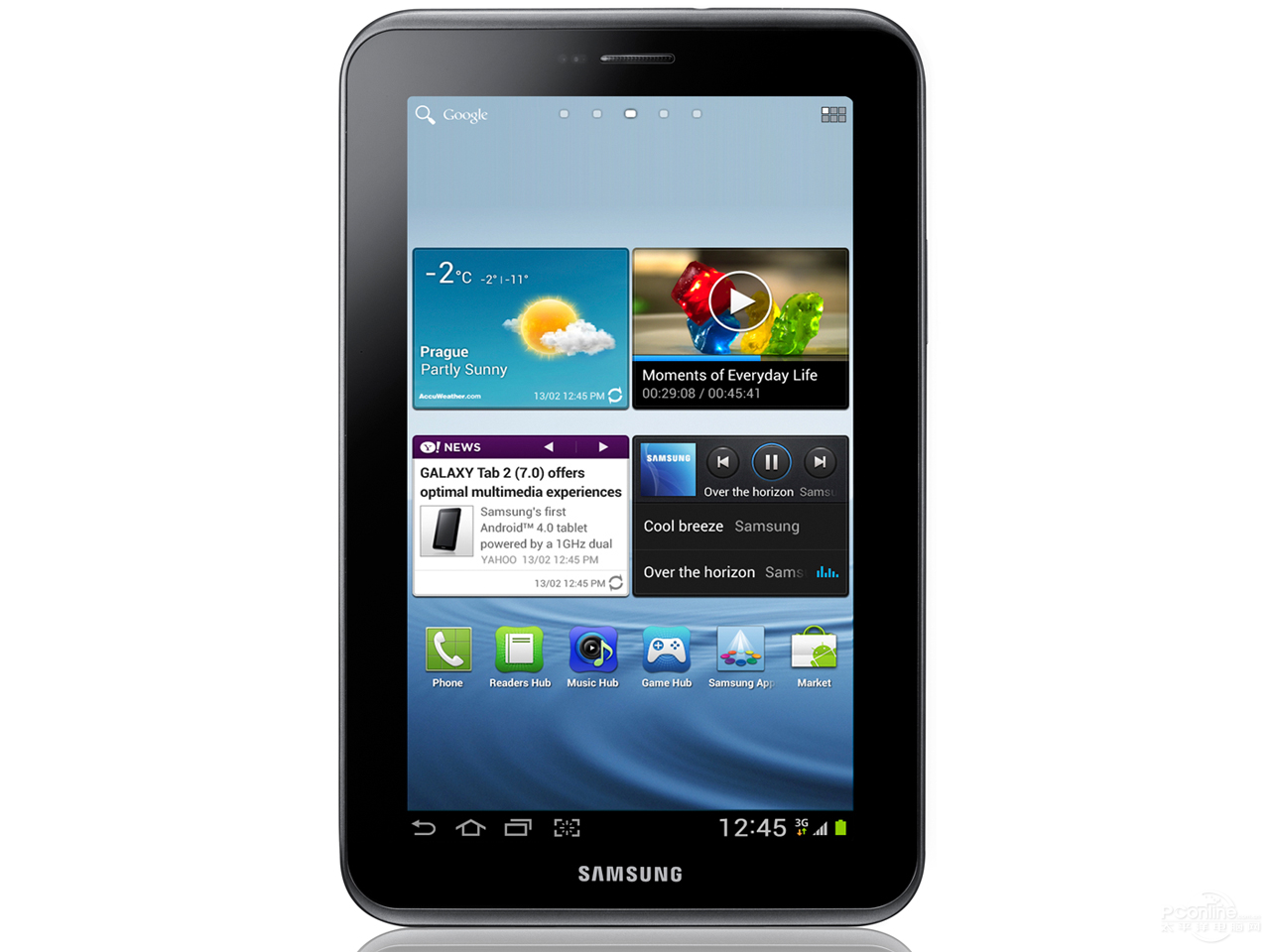 GalaxyTab2ĻߴǶ