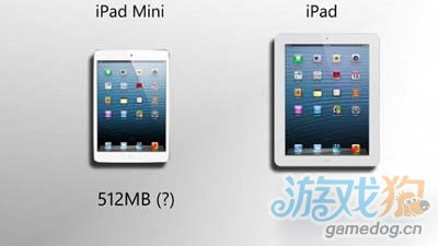iPad 4iPad mini