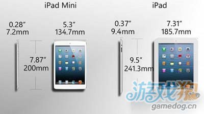 iPad 4iPad mini