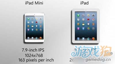 iPad 4iPad mini