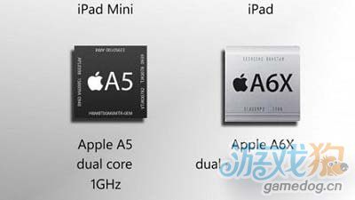 iPad 4iPad mini