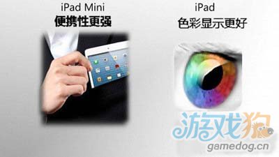 iPad 4iPad mini