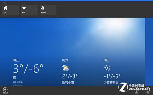 SurfaceӦĴ