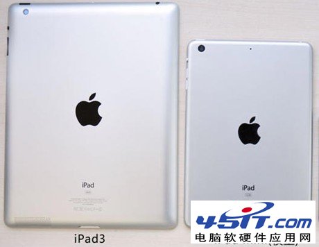 iPad3iPad MiniϸԱ