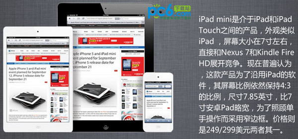 ipad mini能打电话吗