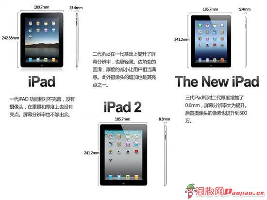 iPad3与iPad2的区别 iPad3真机拆卸图片功能对比