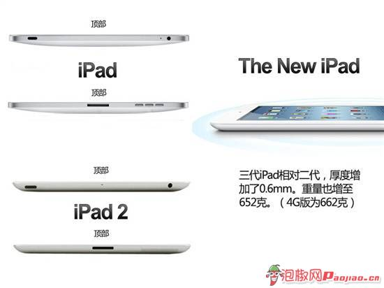 iPad3与iPad2的区别 iPad3真机拆卸图片功能对比