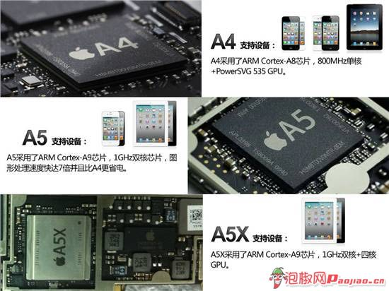 iPad3与iPad2的区别 iPad3真机拆卸图片功能对比