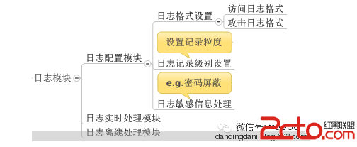 如何打造一款可靠的WAF（Web应用防火墙）