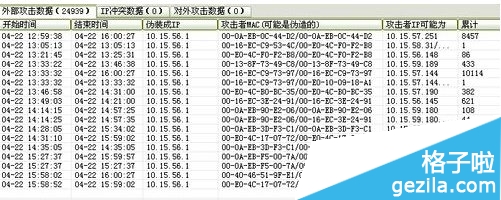 arp断网攻击怎么办？