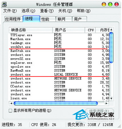 常被我们冤枉的伪病毒文件