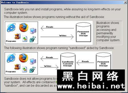 沙盘Sandboxie具体使用教程