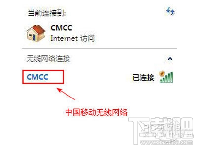 CMCC是什么意思