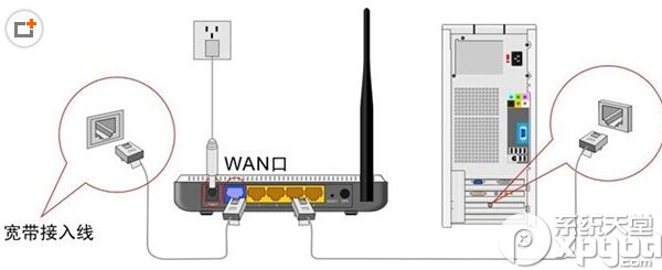 tplink+路由器怎么设置