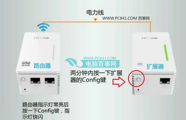 TP-Link电力猫和扩展器怎么配对