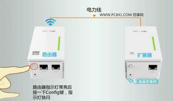 TP-Link电力猫和扩展器怎么配对