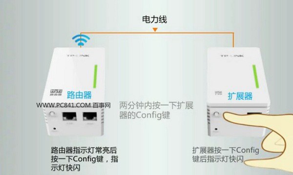 TP-Link电力猫和扩展器怎么配对