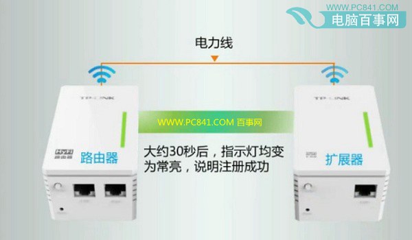 TP-Link电力猫和扩展器怎么配对