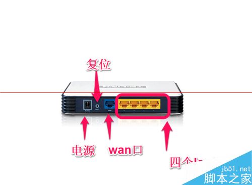 路由器和另一个路由器怎么设置连接？