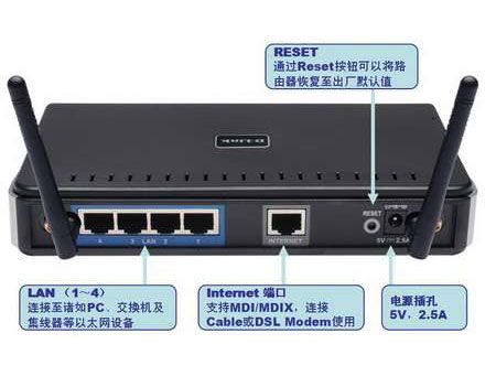 192.168.0.1路由器怎么设置