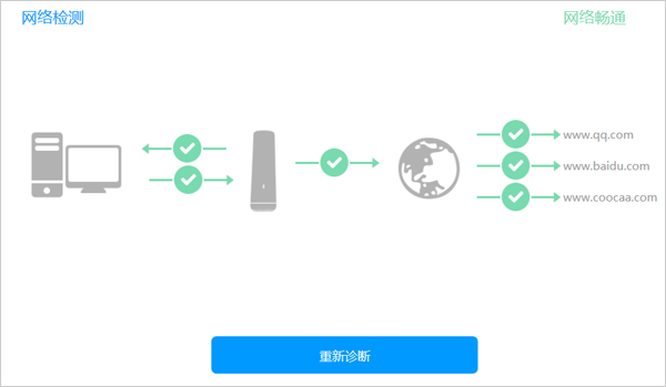 酷开智能路由怎么样