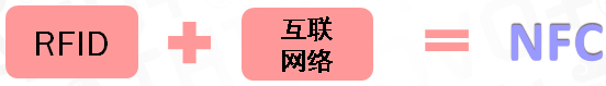 NFC技术在移动互联领域的应用介绍